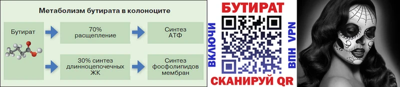 БУТИРАТ бутик  Камышин 